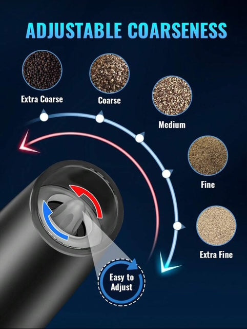 Gravity Electric Salt & Pepper Grinder Set